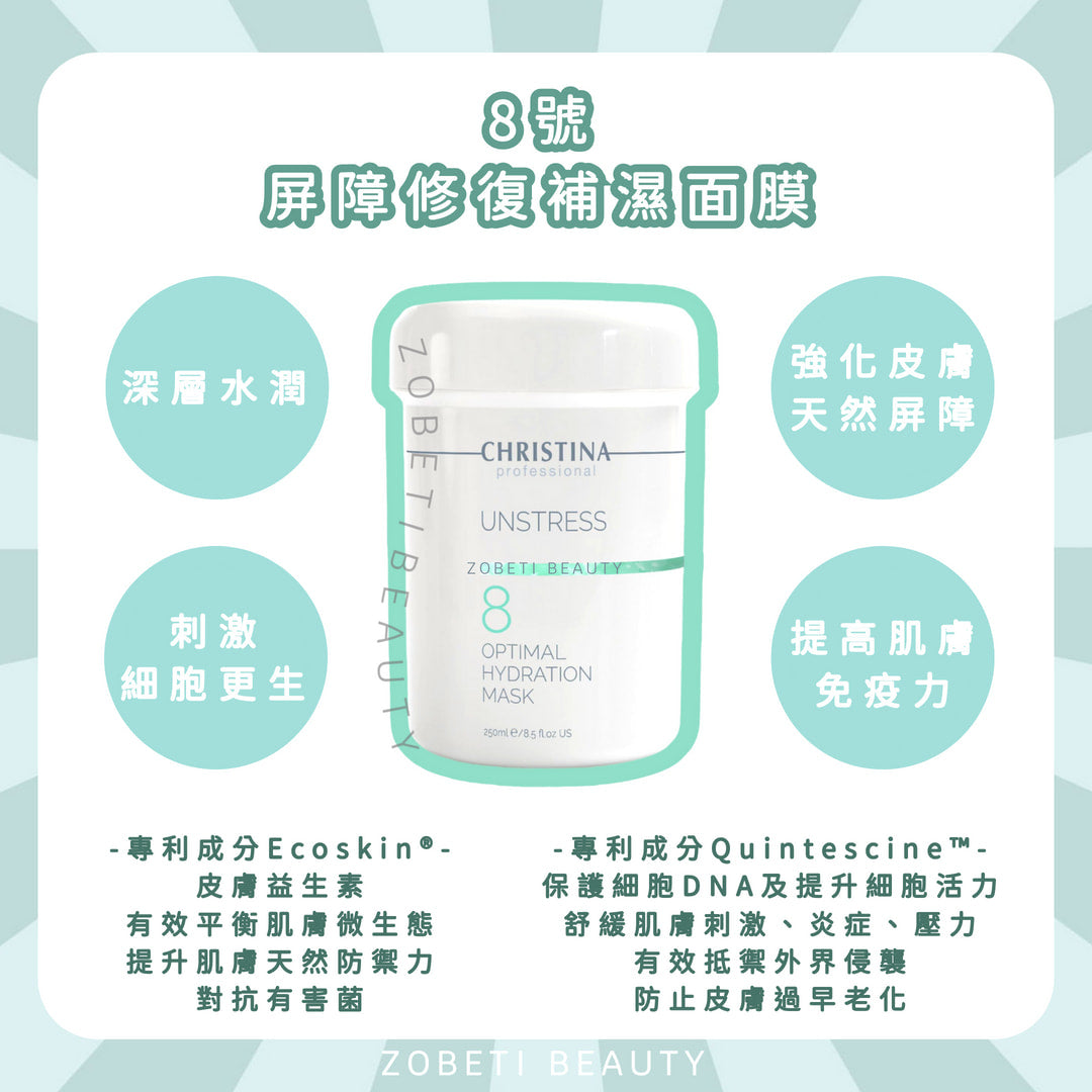 CHRISTINA Unstress 乳酸菌7 + 8 號舒敏修復面膜套裝– Zobeti Beauty