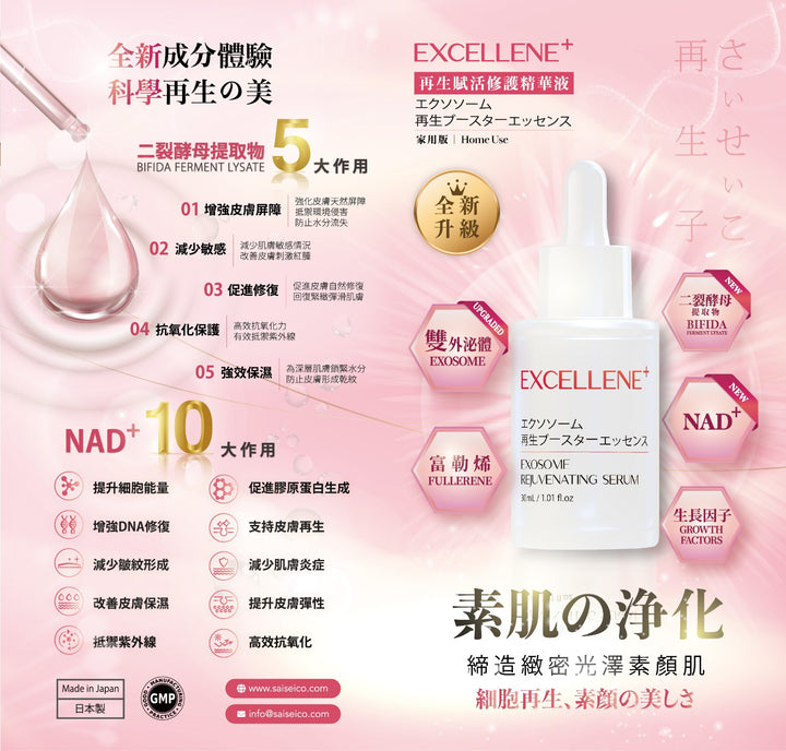 SAISEICO EXCELLENE+ 外泌體再生賦活修護精華液